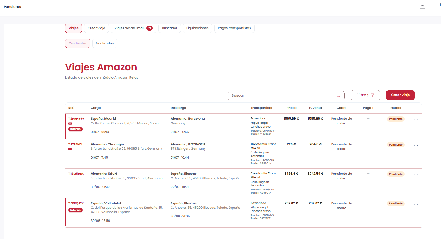 Main view of Amazon Relay Integration in Powerload